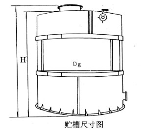 鹽（yán）酸聚丙烯貯罐