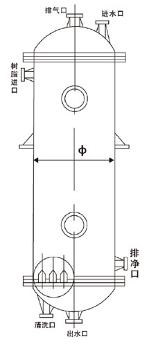 聚（jù）丙烯計量罐（guàn）