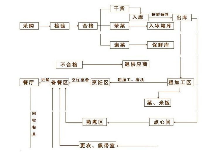 1677416323207597.png 11.png