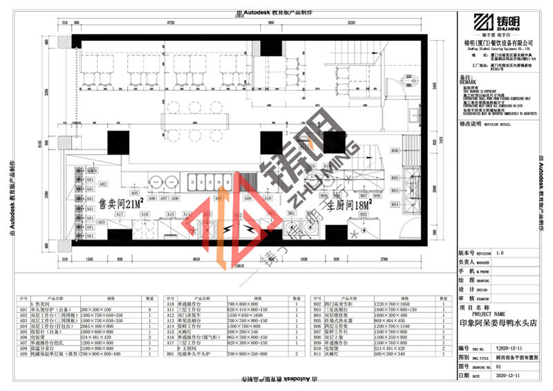 阿呆薑母鴨水頭店