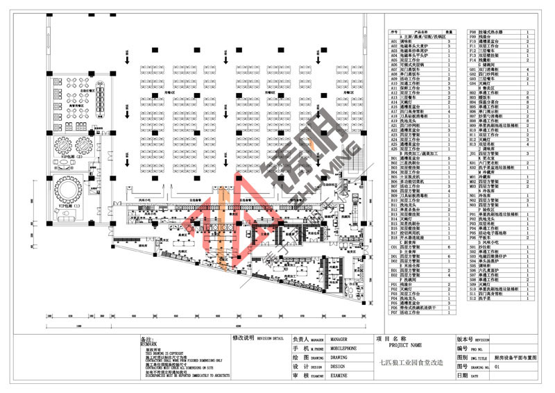 七匹（pǐ）狼工業園廚房