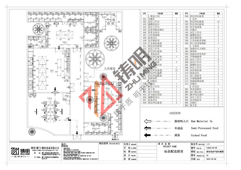 仙嶽醫院配送廚（chú）房