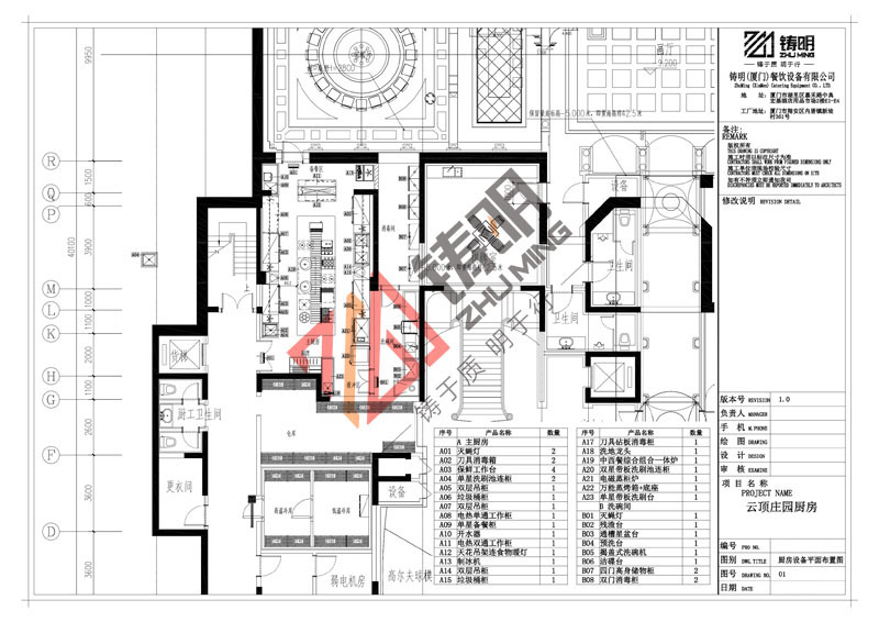 雲頂莊園地下室廚房