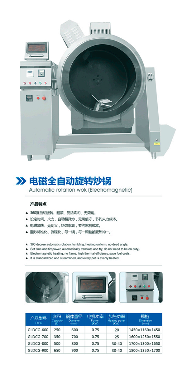 電磁全自動旋轉（zhuǎn）炒（chǎo）鍋（guō）-2.jpg