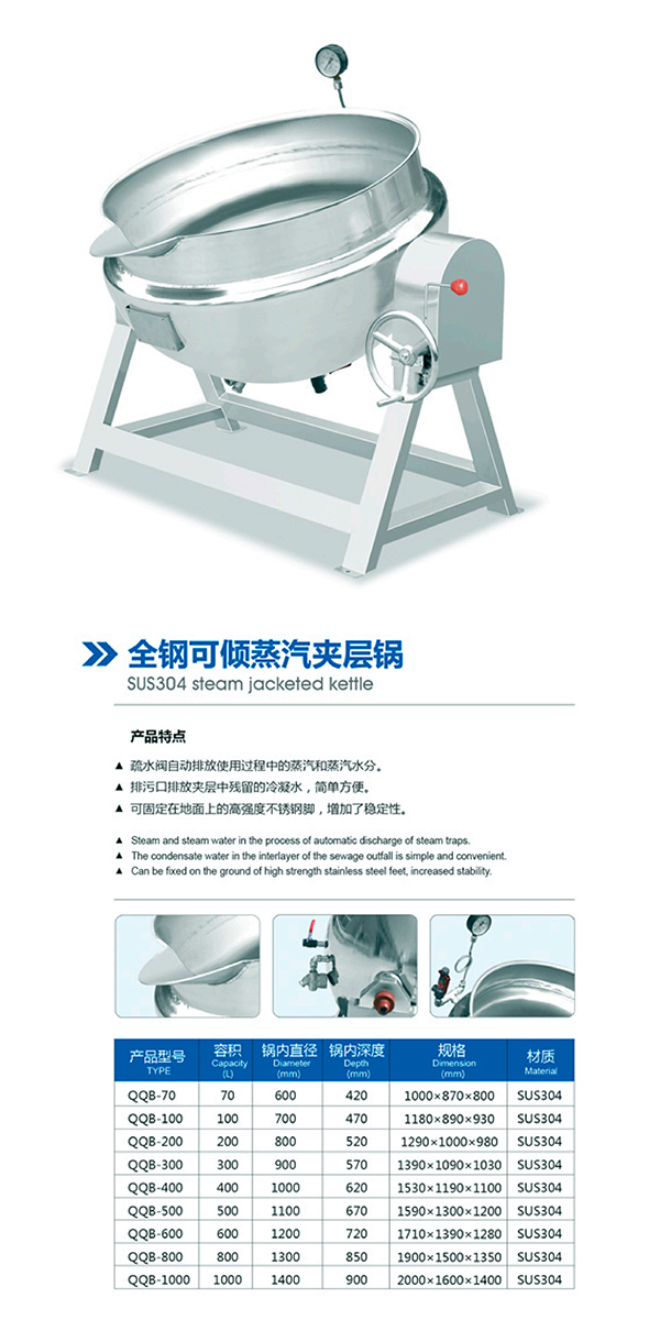 全鋼可（kě）傾蒸氣夾層鍋-2.jpg