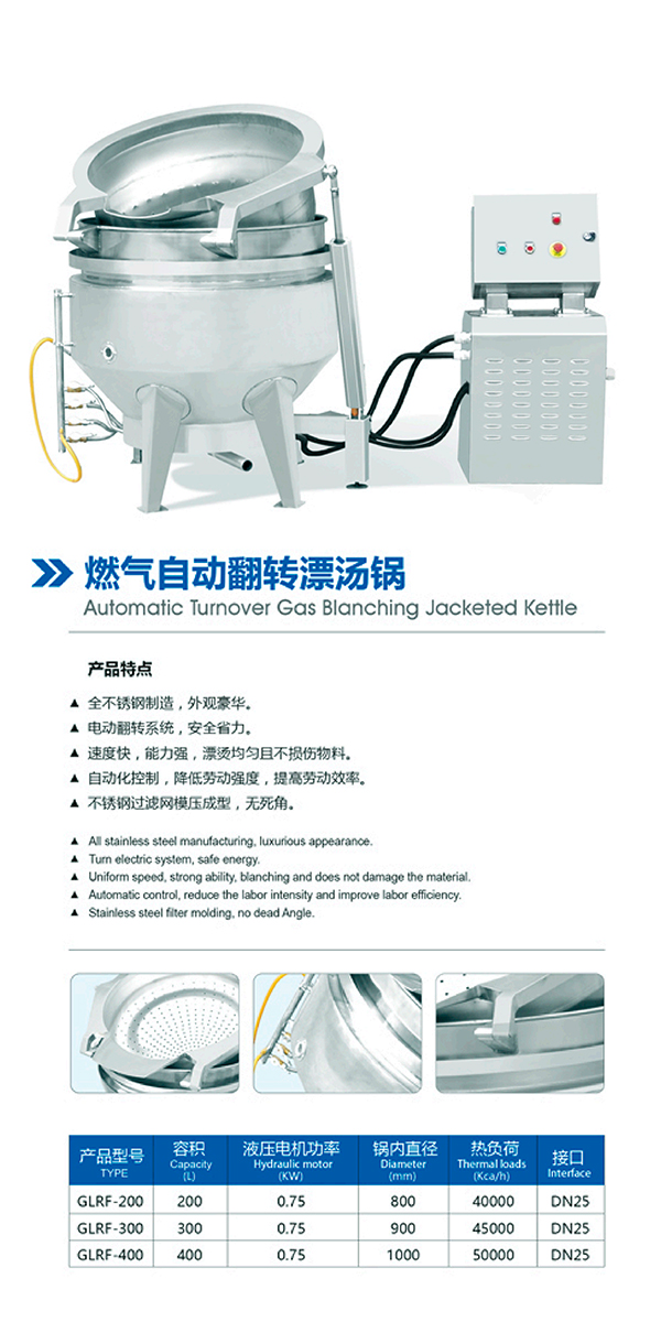 燃氣自動翻轉漂湯鍋-2.jpg